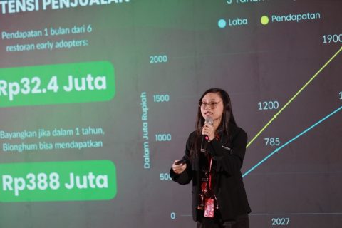 Ciptakan Bionghum, Mahasiswa UPER Hadirkan Bahan Bakar Rendah Emisi.