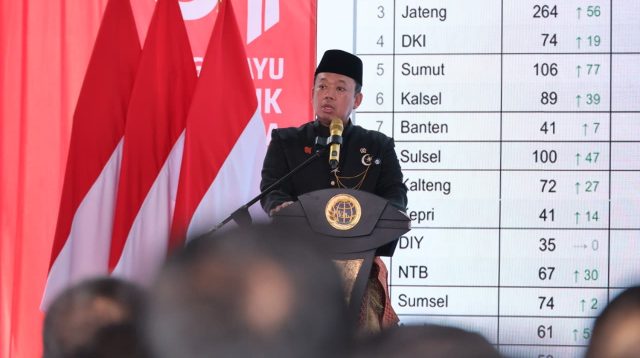 BPN Terapkan Pengukuran Tanah Maksimal 12 Hari di 446 Kantah
