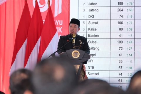 BPN Terapkan Pengukuran Tanah Maksimal 12 Hari di 446 Kantah
