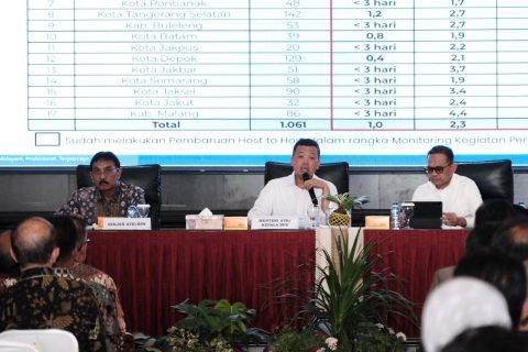 Menteri ATR/BPN Evaluasi Transformasi Layanan Pertanahan dan Targetkan Perluasan 110 Kantah di 2026
